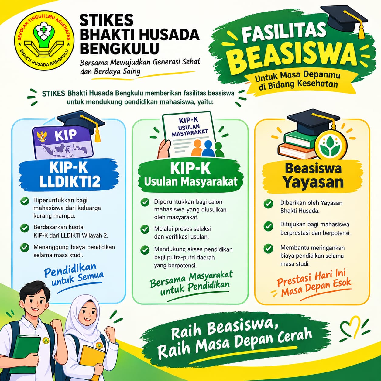 Fasilitas beasiswa STIKES Bhakti Husada Bengkulu