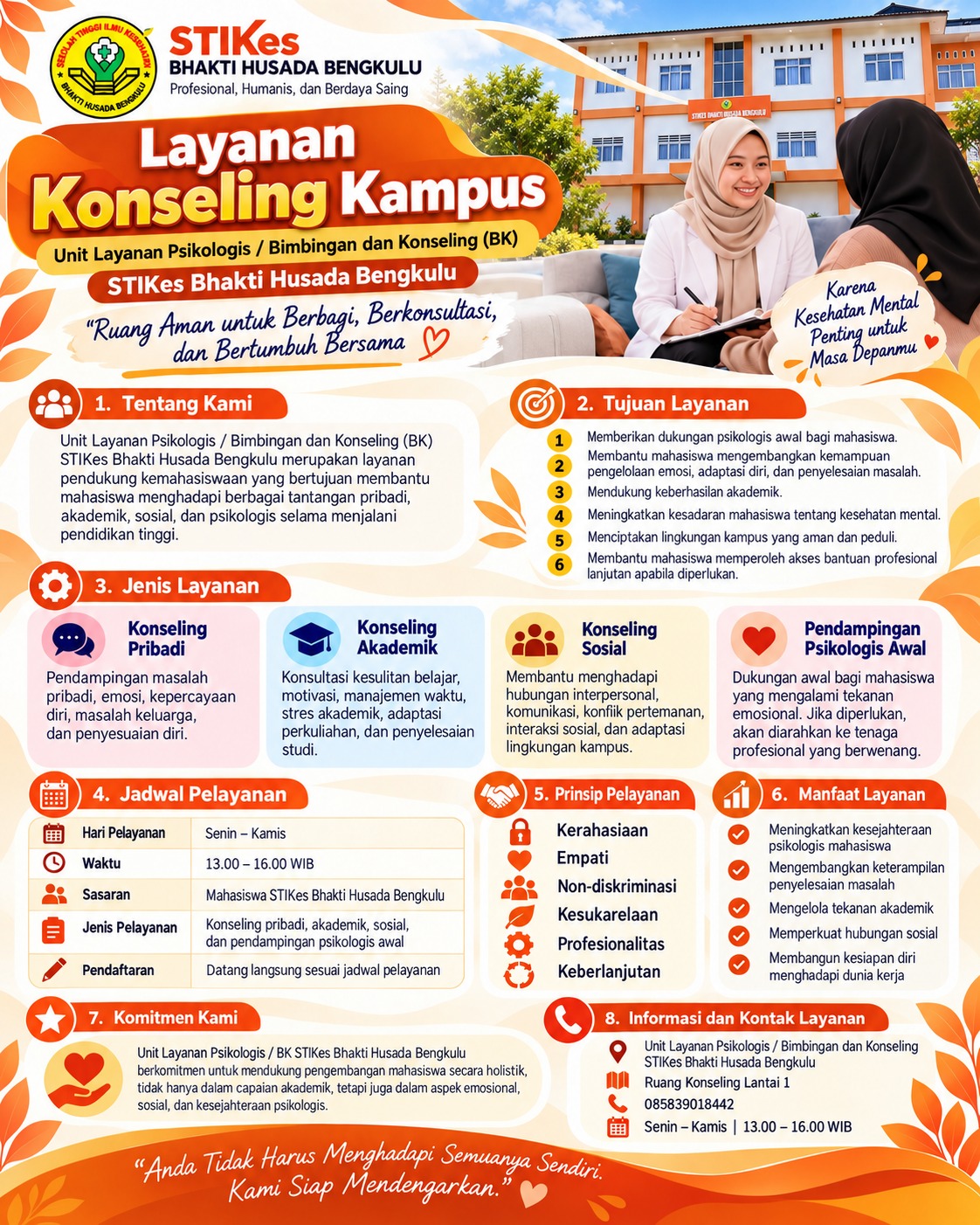 Poster Layanan Konseling Kampus: jenis layanan, jadwal, prinsip pelayanan, lokasi, dan kontak